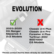 Xtreme Front, Middle, & Rear Floor Mats for Evolution D5 Ranger & Maverick – Black/Red