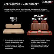 MadJax Aviator Yamaha Drive/Drive2 & ICON Coffee Front Seat Cushions