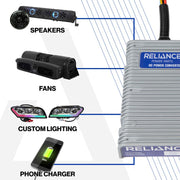 RELIANCE 50 Amp 48-12 Volts DC/DC Converter