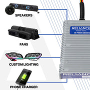 Reliance 30 Amp 72-12 Volts DC/DC Converter