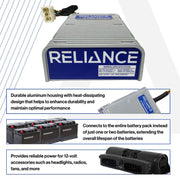 Reliance 50 Amp 72-12 Volts DC/DC Converter