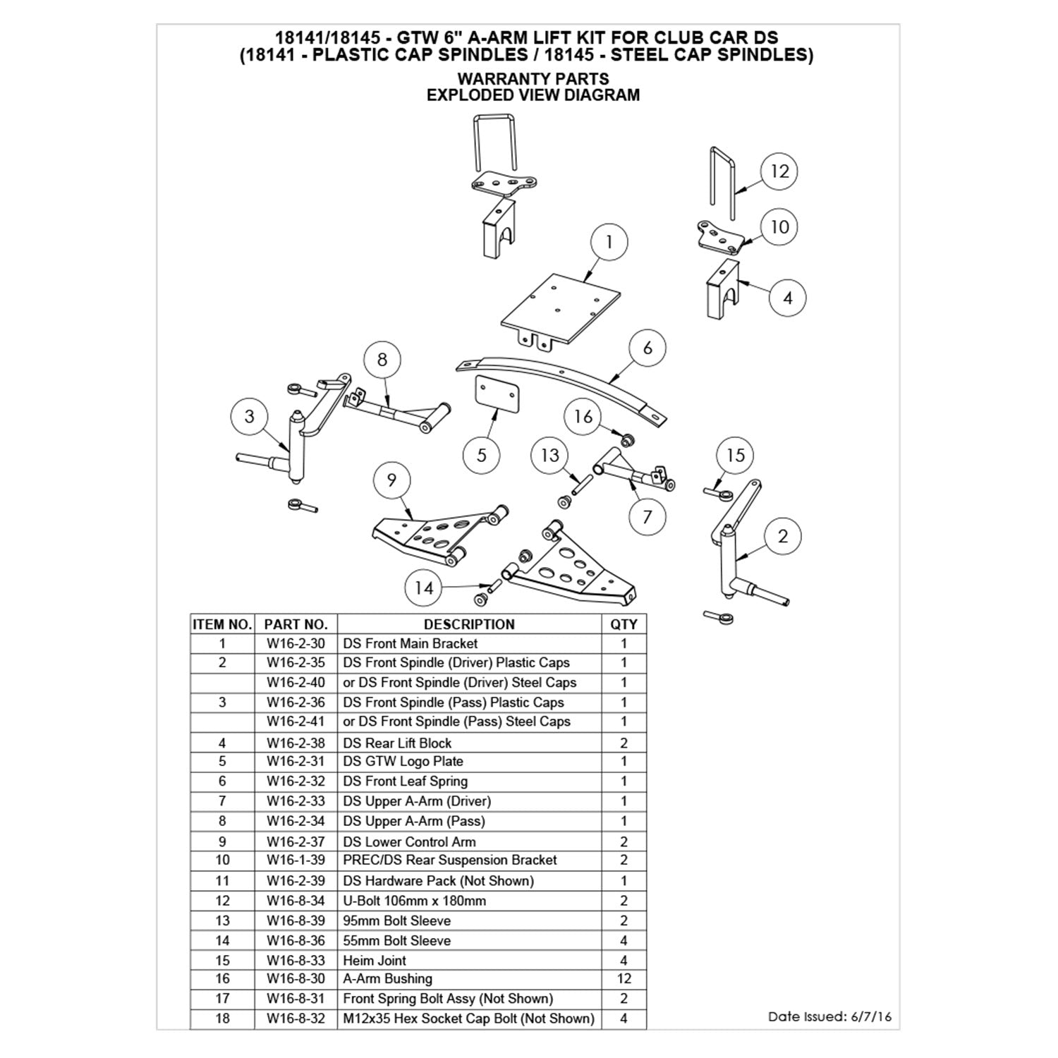 Club Car DS GTW 6" Double A-Arm Lift Kit (Years 1982-2003)