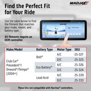 MadJax® Kinect™ Club Car Adapter for Precedent, Onward, and 