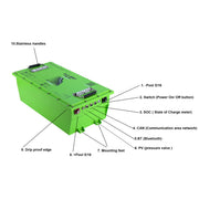 Bolt Energy 51V 160AH Professional Accessory Battery Kit