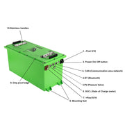 Bolt Energy 51V 105AH Lithium Thin Battery