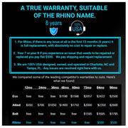 36V 105ah Lithium Rhino Conversion Kit