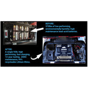 48V 105ah Lithium Rhino Conversion Kit