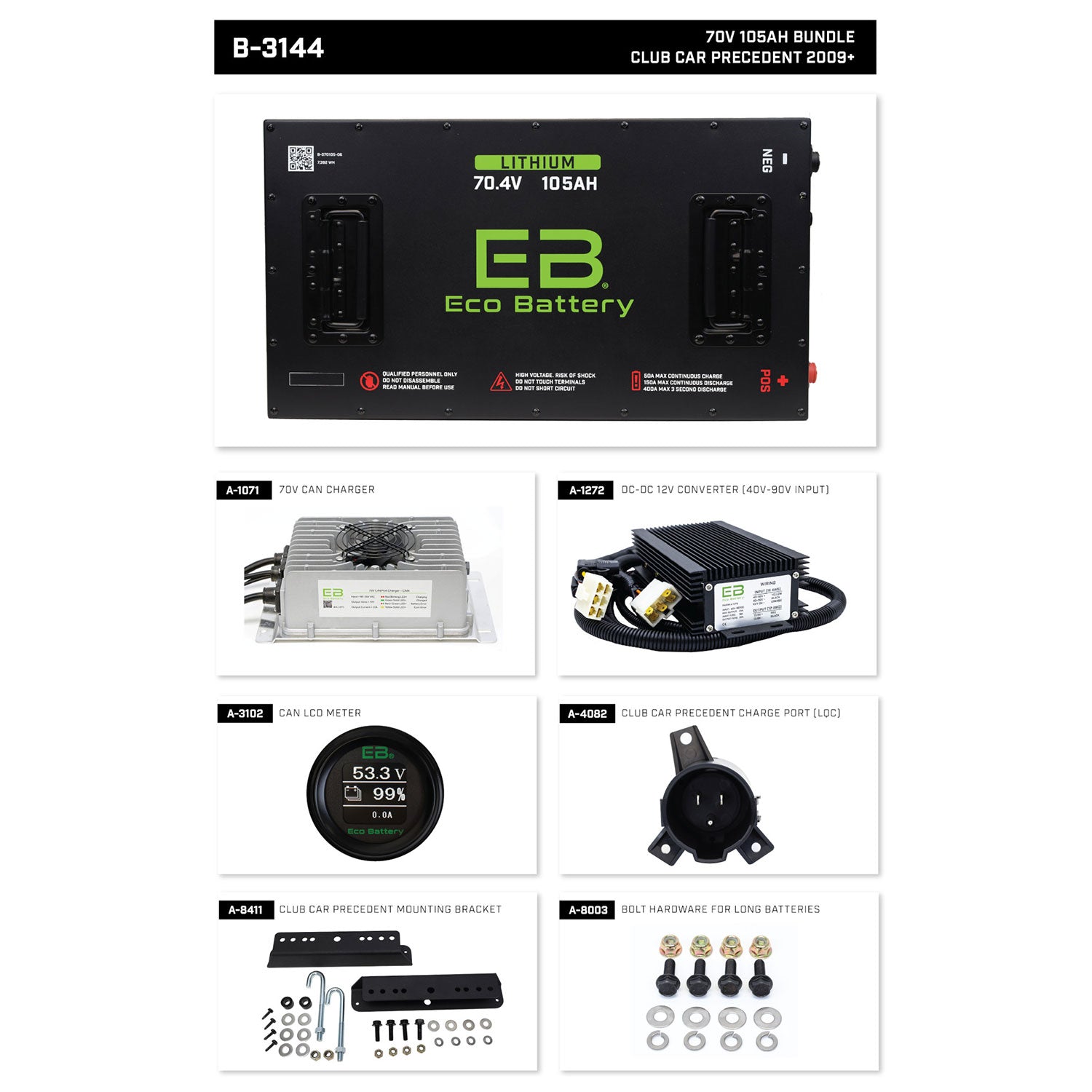 Eco Battery 70V CAN 15A Charger