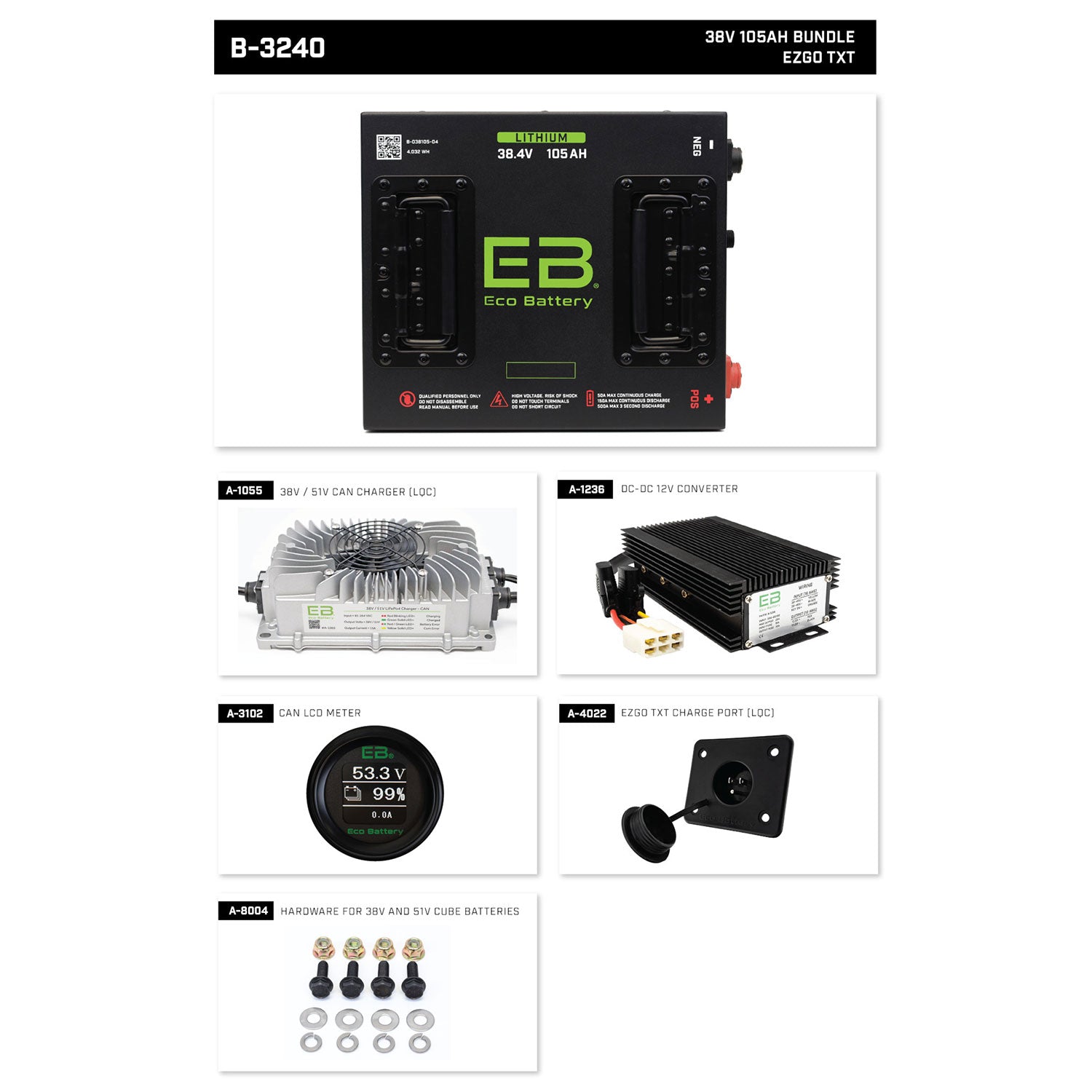 Eco Battery EZGO TXT Locking Charge Port
