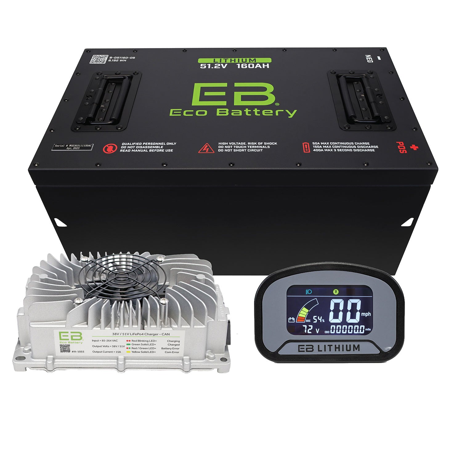 Eco Battery CAN LCD Mount