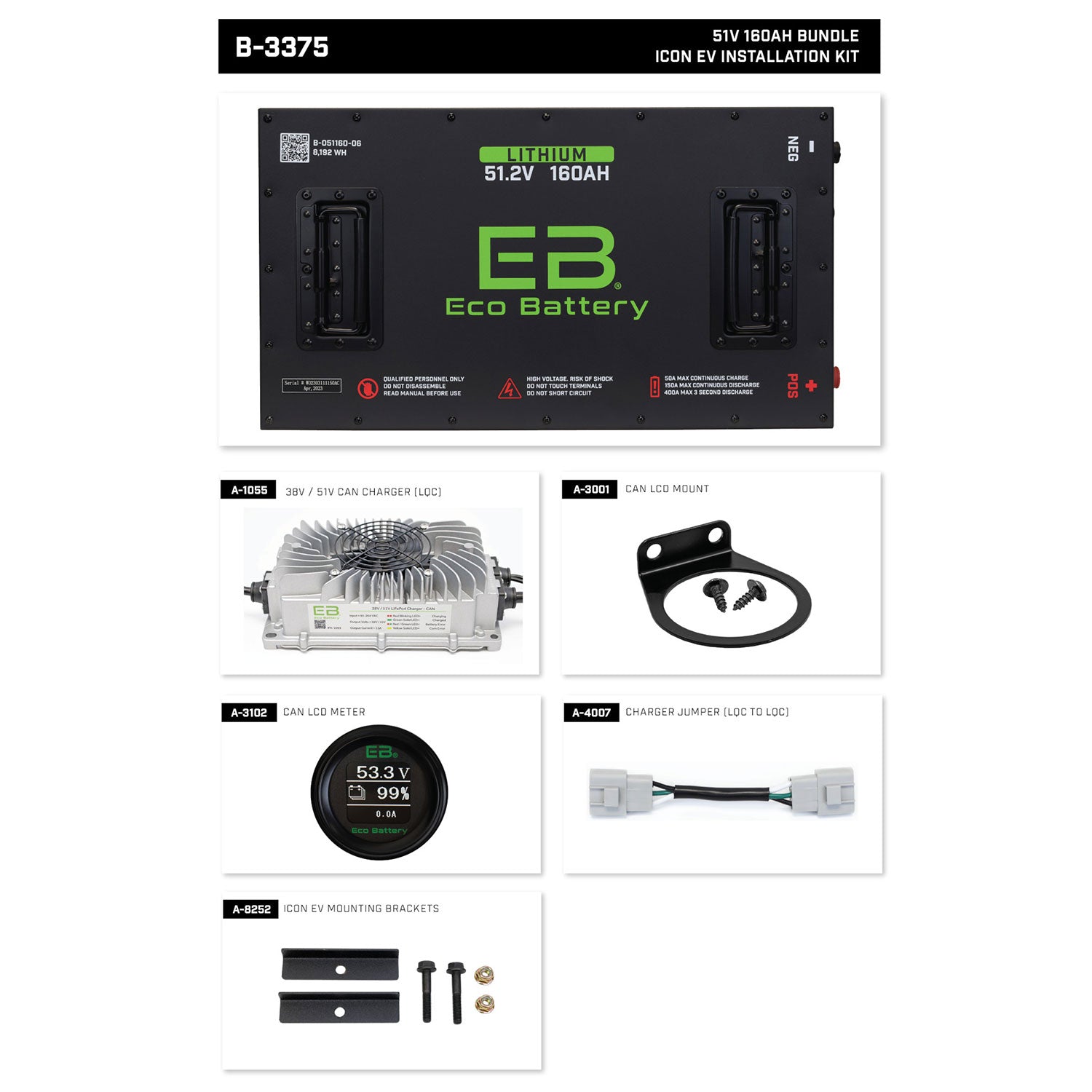 Eco Battery CAN LCD Mount