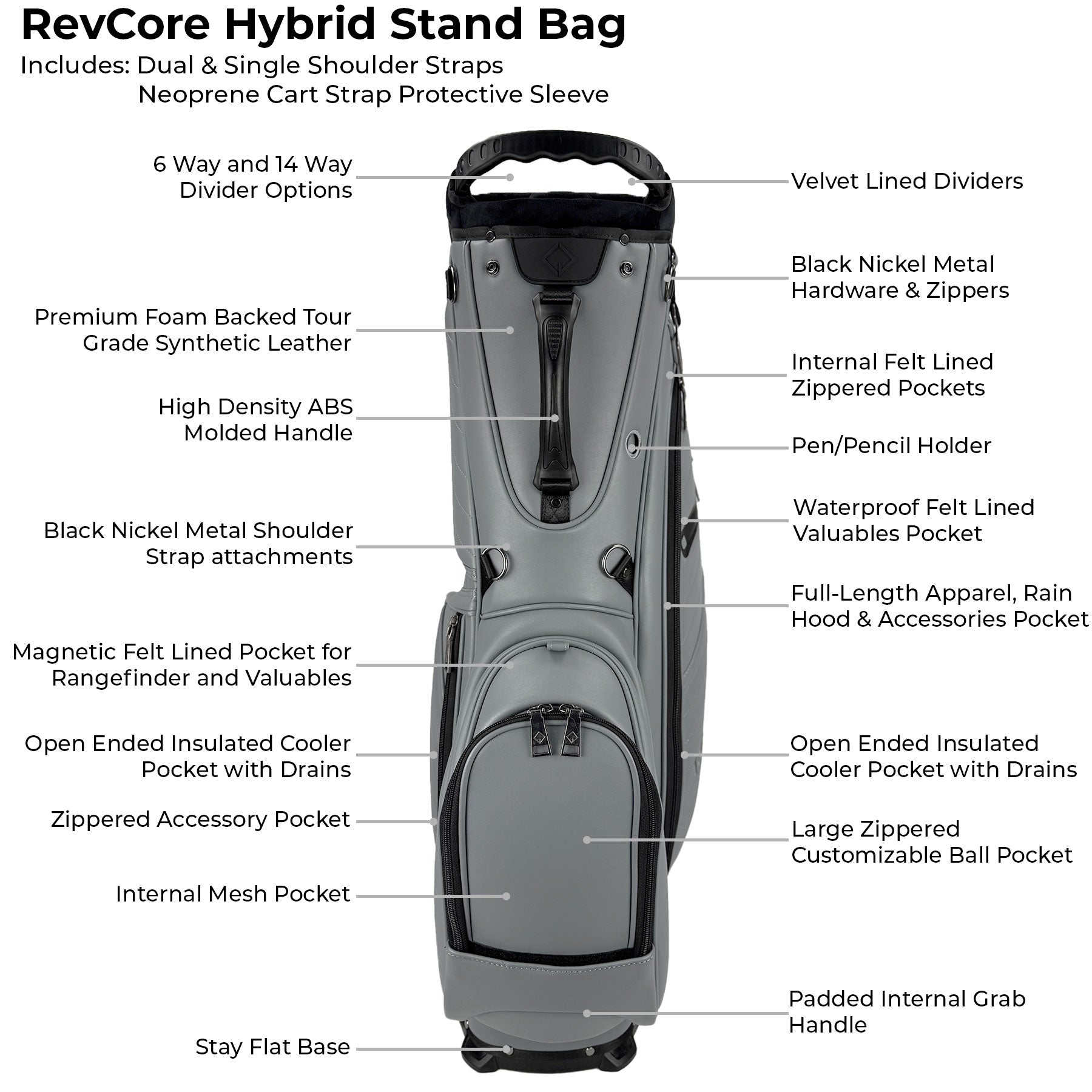 RevCore Lux Golf Hybrid Stand Bag | 6 Way Full Length Divider