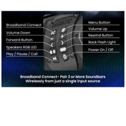 Lithium Rhino-GX500 Soundbar W/ T-Bracket