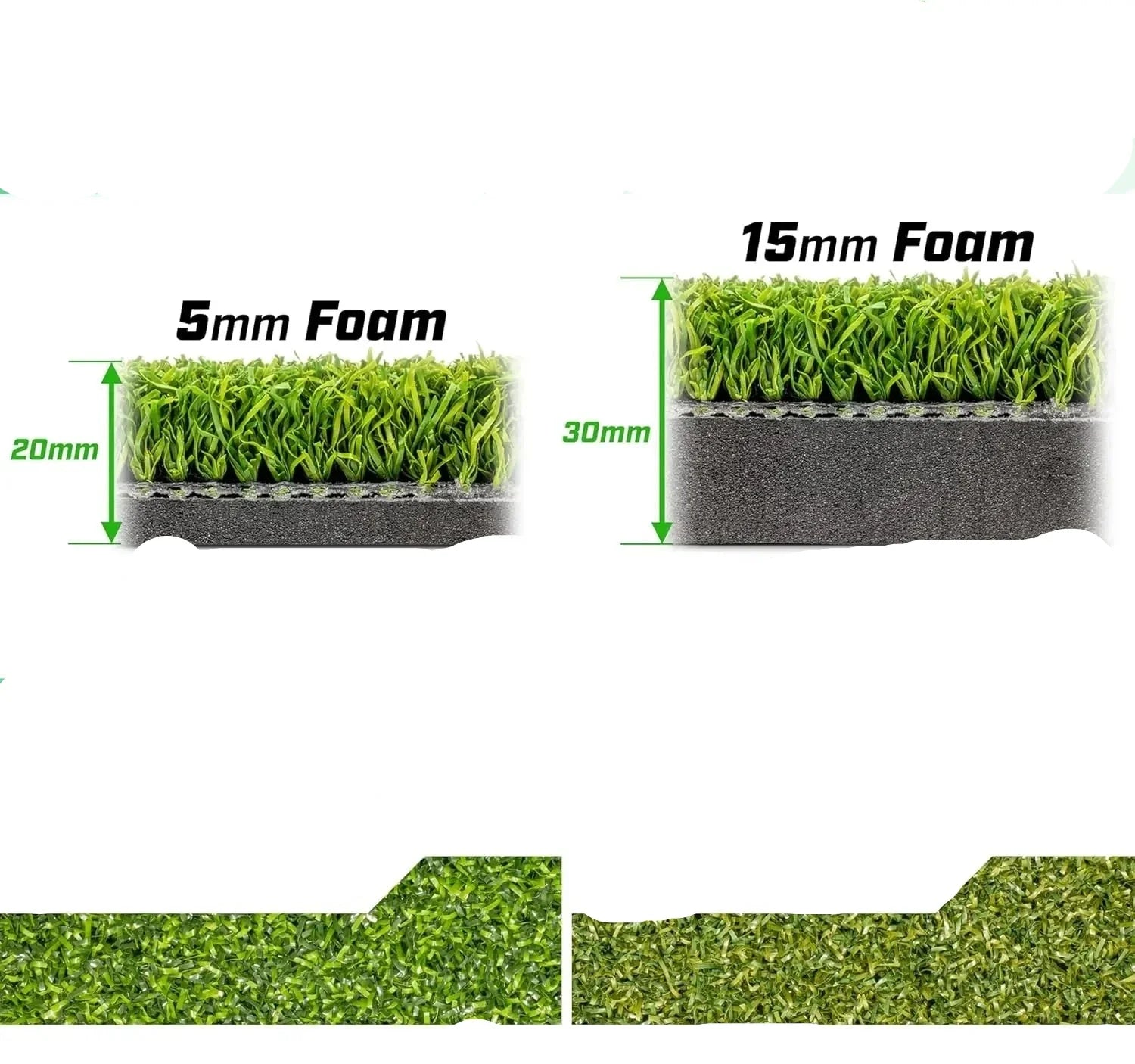 Your Backyard Driving Range Golf Hitting Mat