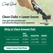 Golf Club Care Kit - Complete Cleaning Set for Golf Clubs