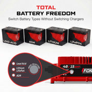 48 Volt Onboard Battery Charger - 48V 15AMP Lithium, LiFePO4, Lead Acid, AGM Battery Charger