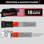 FORM 36V Lithium Golf Cart Charger - 43.8 Volt Output