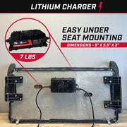 FORM 36V Lithium Golf Cart Charger - 43.8 Volt Output