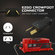 FORM 36V Golf Cart Charger for Club Car, EZGO & Yamaha with Crowfoot Plug - Lead Acid - PRO VERSION