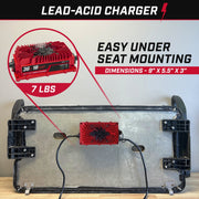 36V Universal Golf Cart Charger - Onboard - Lead Acid - PRO VERSION