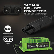 YAMAHA 48 Volt Golf Cart Battery Charger for G19, G22 - 48V - Lithium, LiFePO4, Lead Acid - Elite Version