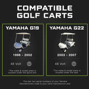 YAMAHA 48 Volt Golf Cart Battery Charger for G19, G22 - 48V - Lithium, LiFePO4, Lead Acid - Elite Version