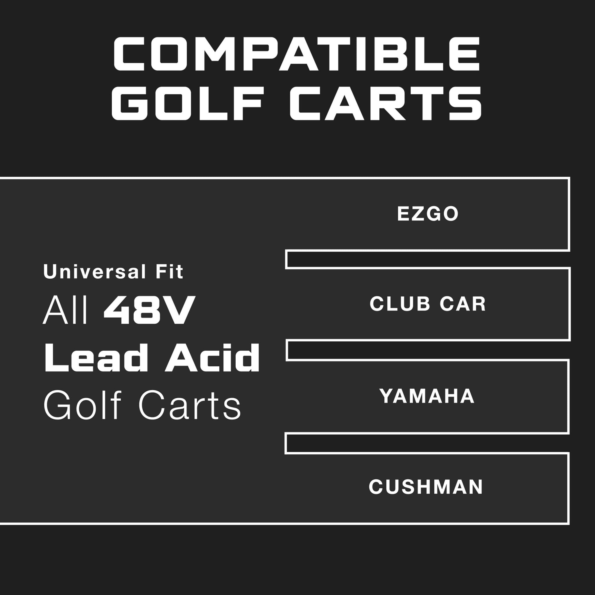 48 Volt Onboard Battery Charger - 48V 15AMP Lithium, LiFePO4, Lead Acid, AGM Battery Charger